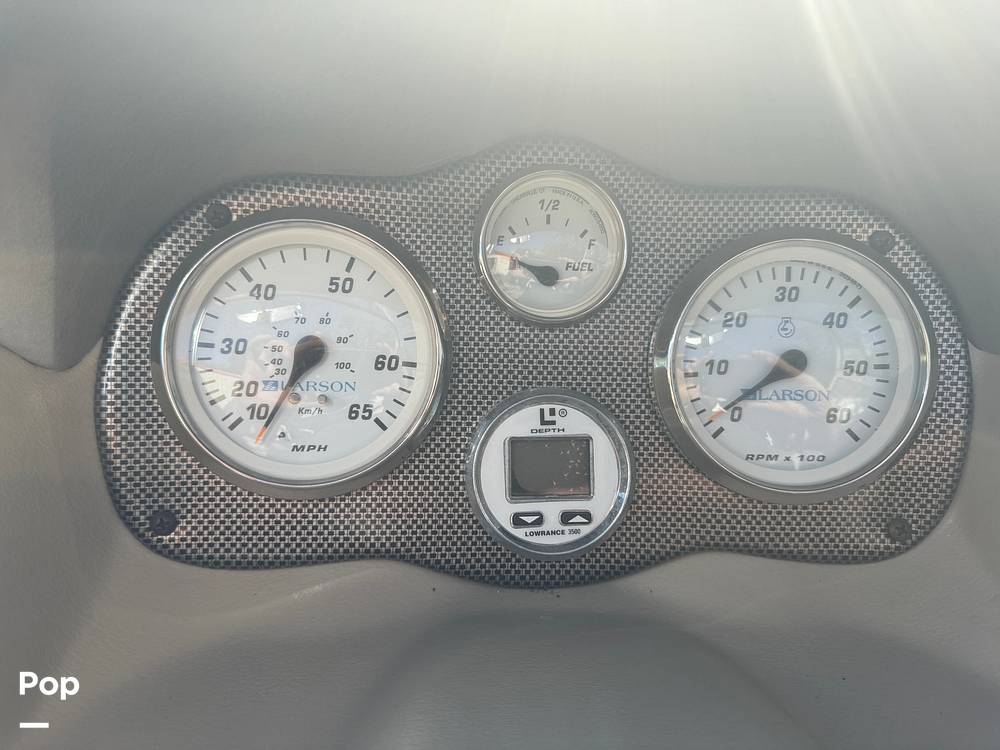 Slide: The Image of Gauges - 14194260