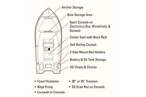 Slide: The Image of Manufacturer Provided Image - 25