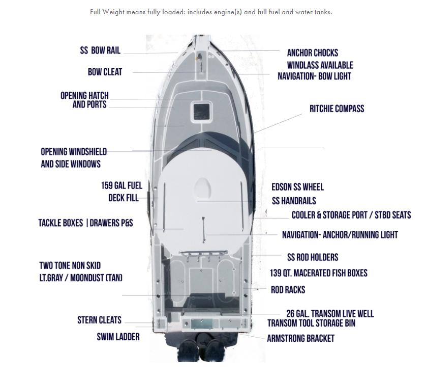 Slide: The Image of NorthCoast 285 HT - 38