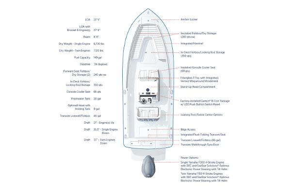 Slide: The Image of Manufacturer Provided Image - 8